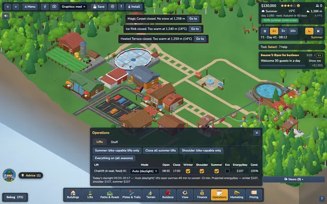 The Operations drawer with staff and safety coverage.